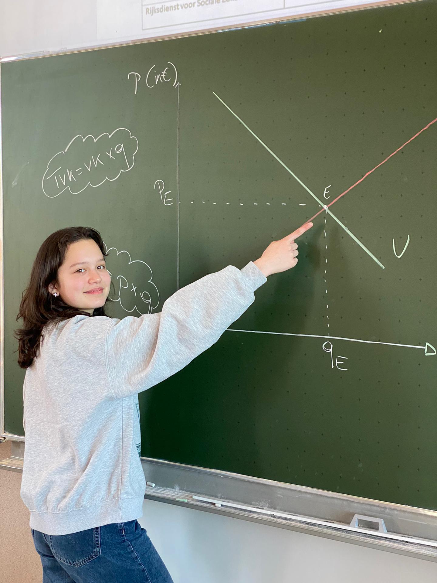 2de graad Economische wetenschappen