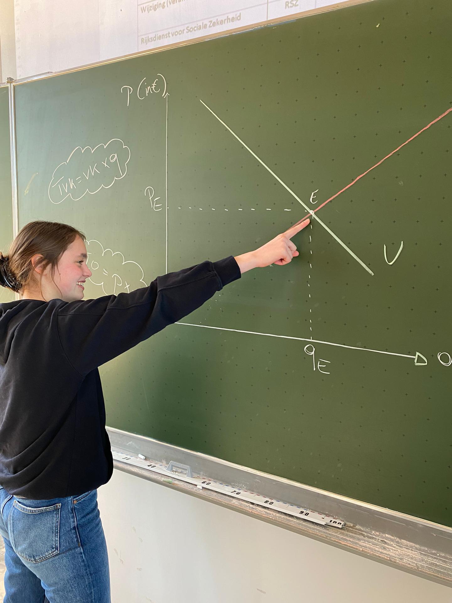 2de graad Bedrijfswetenschappen